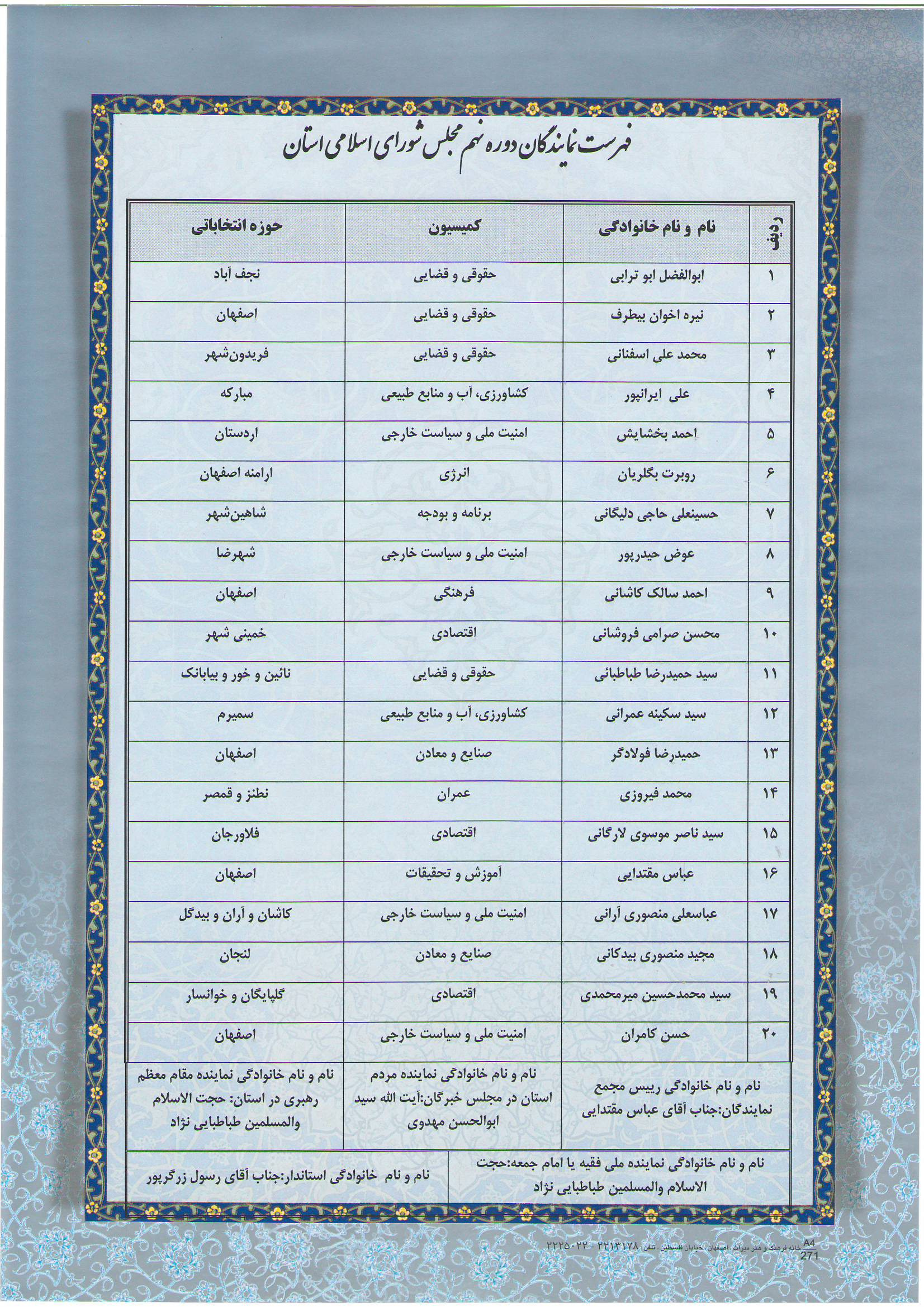 مسئولین