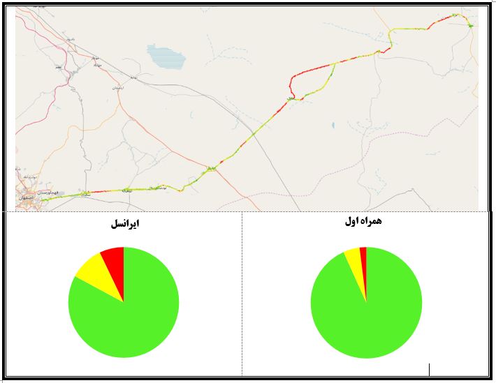 را